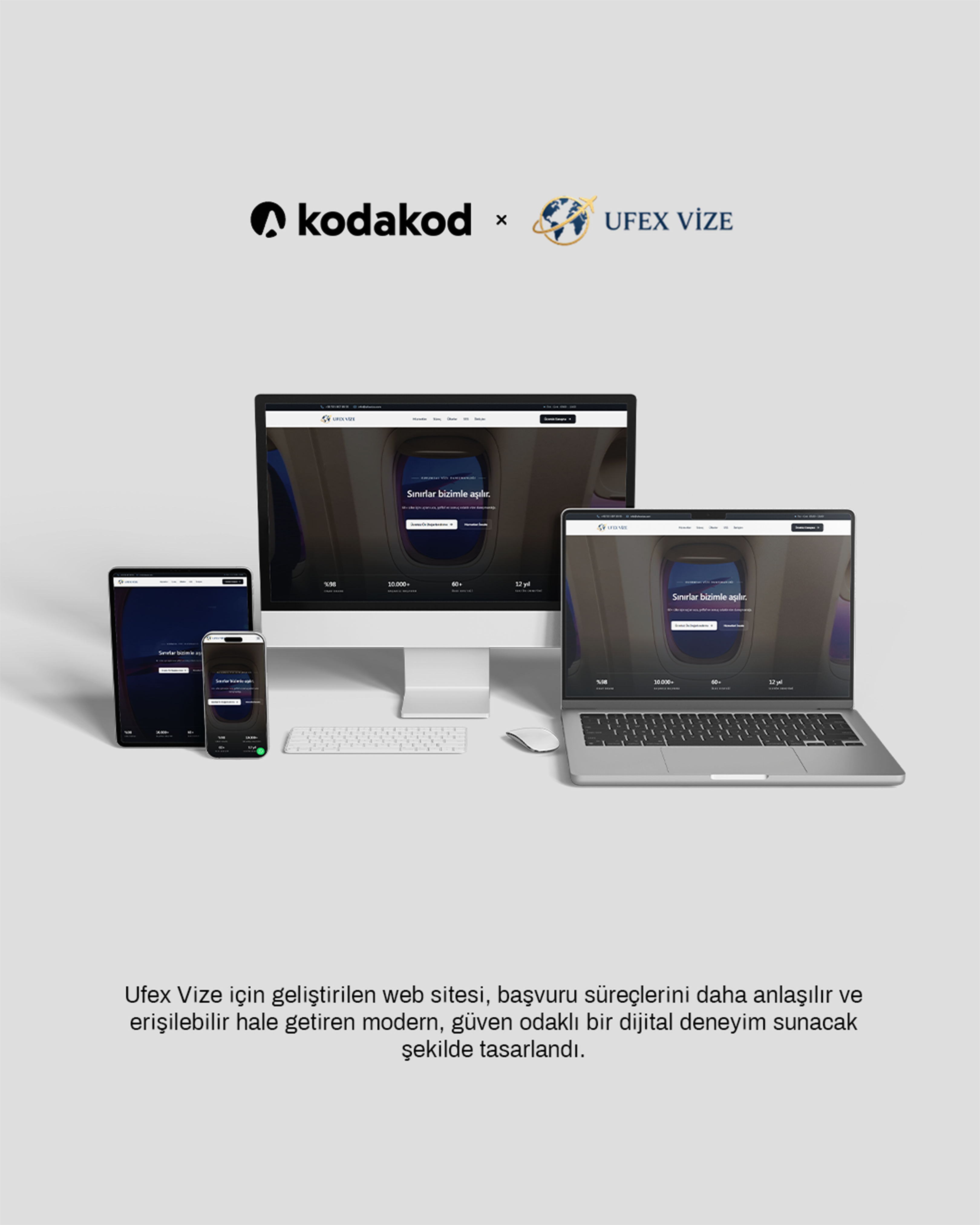Ufex Vize